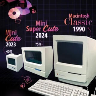 Macintosh Mini SUPER Cute 4, 75% scale Macintosh Classic 3D printed parts kit for Raspberry Pi 4 & 7-inch display (Classic, Plus, SE, SE/30)